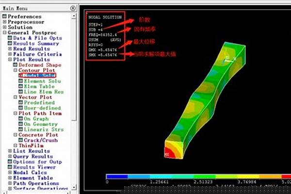 ansys workbench怎么调入自